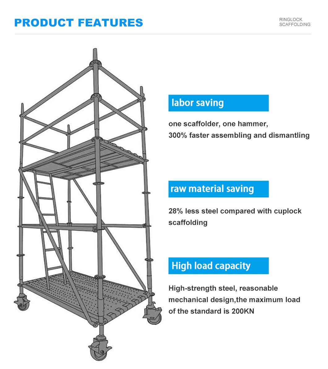 Heavy Duty Layher HDG/Painted/Powder Coated Galvanized Scaffold System Price Standard Ledger Brace Ringlock Steel Scaffolding for Sale