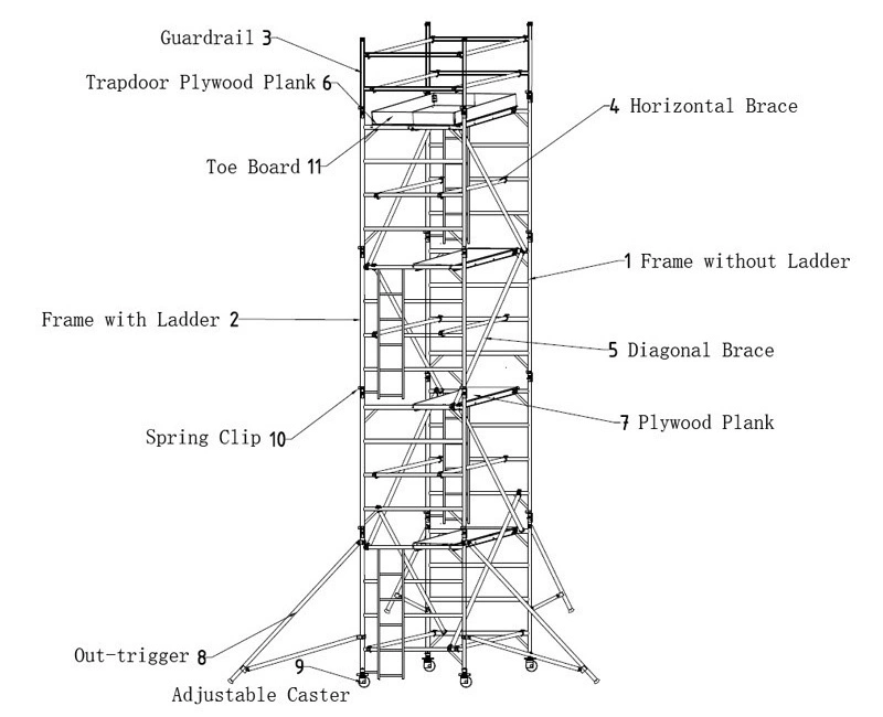 En1004 Aluminium Ringlock a Frame Mobile Tower Aluminum Scaffolding for Sale